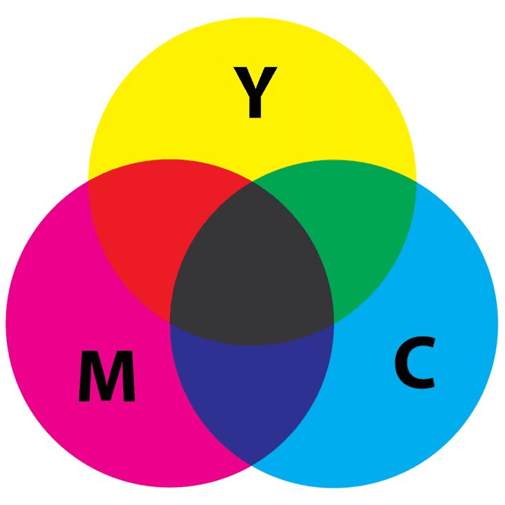 Tri Color