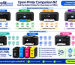 Epson Printer Comparison NZ XP-2100